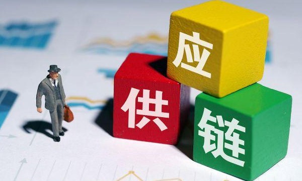 供应链金融推动产业链融合